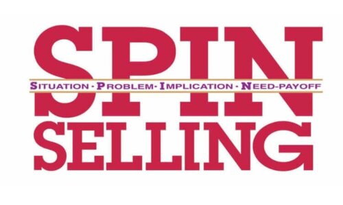 SPIN® Selling – Strategija velikih prodaja
